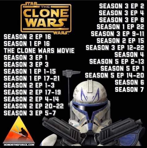 clone wars watch in order|star wars clone battles order.